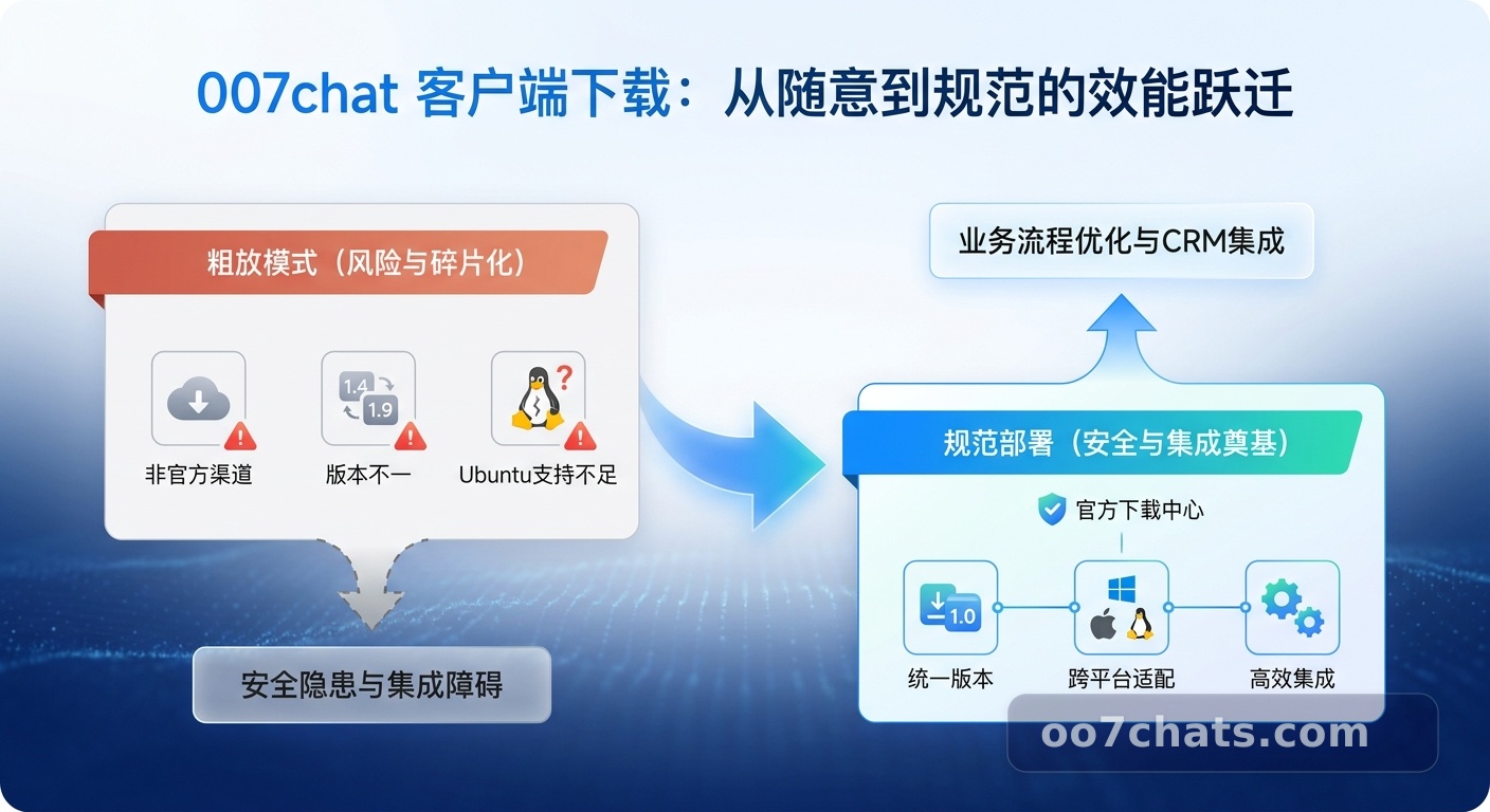 007chat客户端下载全链路实战：从战略部署到业务集成的效能跃迁指南 配图