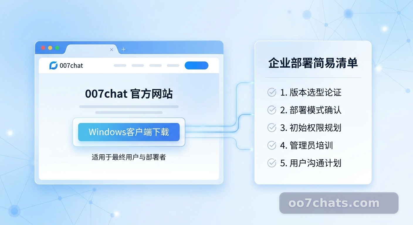007chat Windows下载部署全攻略：从官方获取到企业落地的深度实操指南 配图